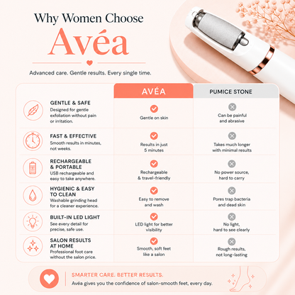 Avéa Pro 3