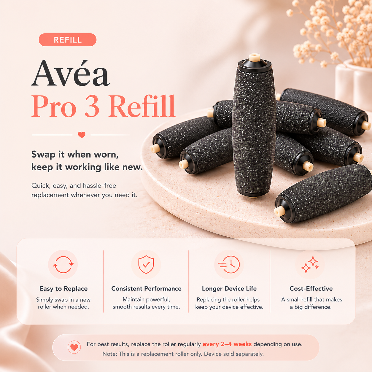 Avéa Pro 3 Refills
